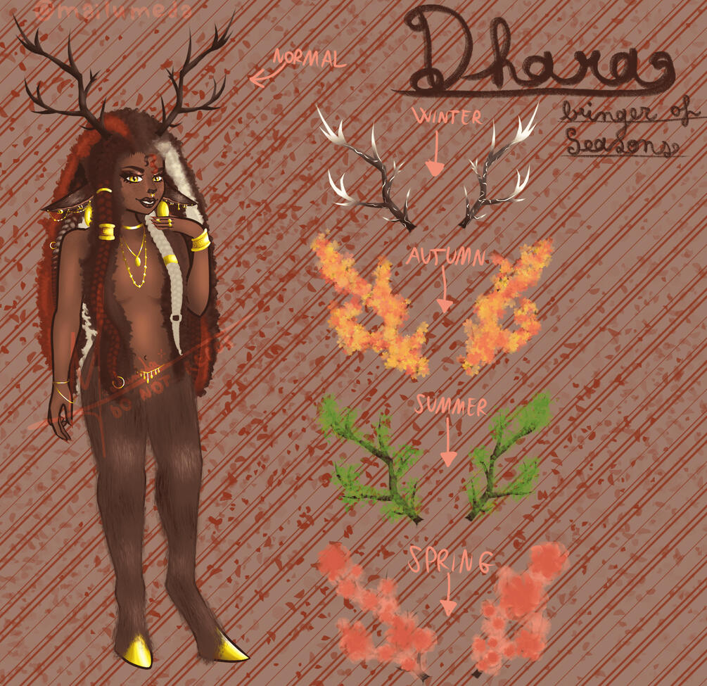 Dhara - Character Sheet